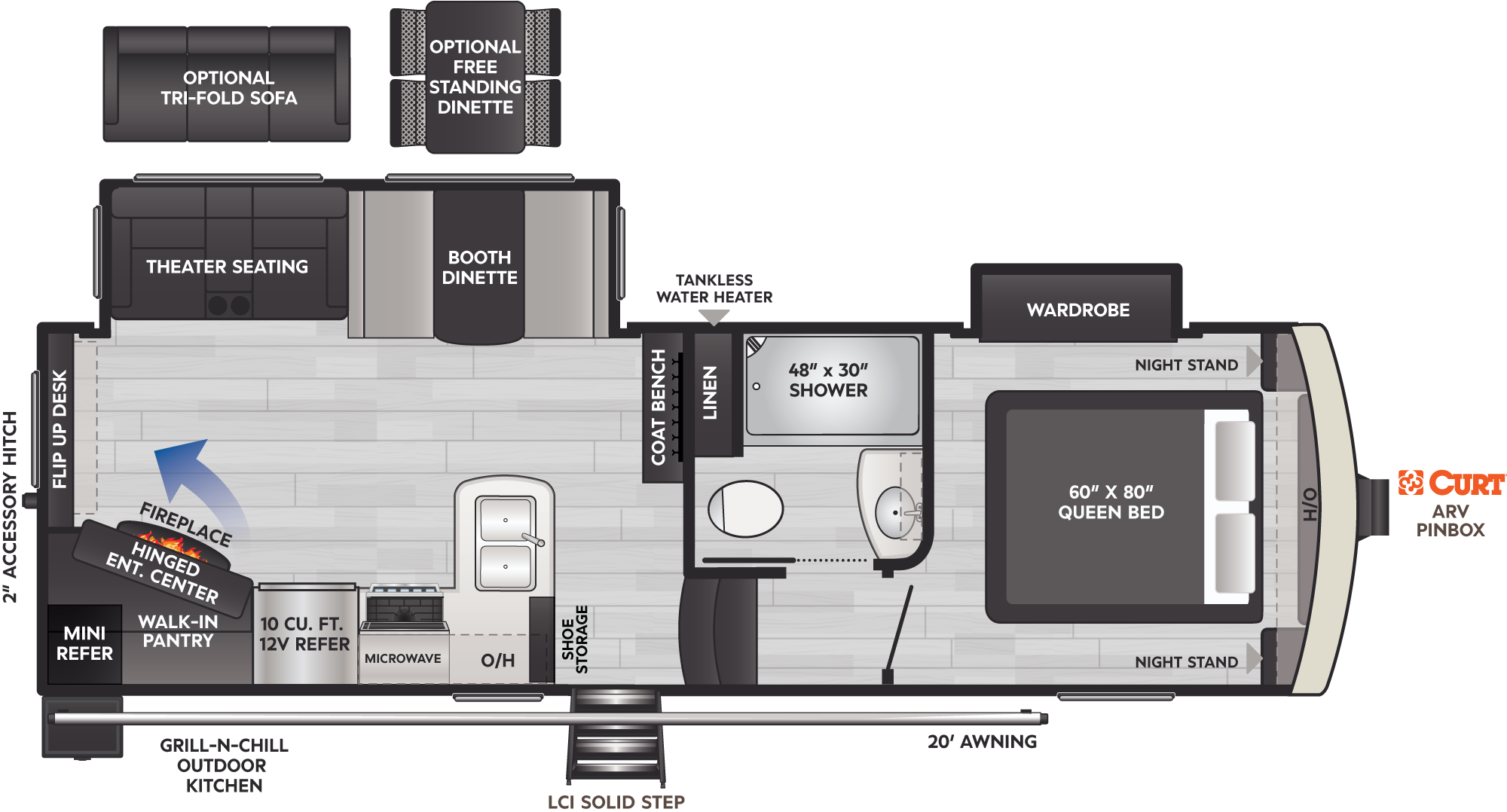 Arcadia 248SLRE