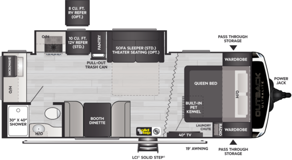 Outback Ultra Lite 221UMD