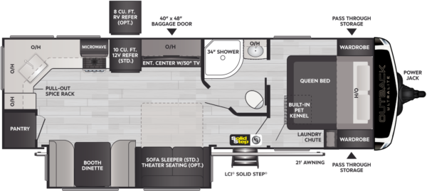 Outback Ultra Lite 260UML
