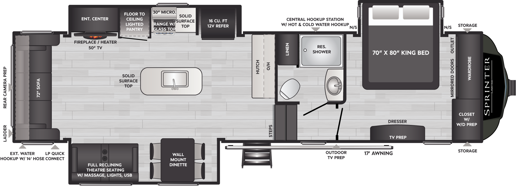 Sprinter 3190RLS