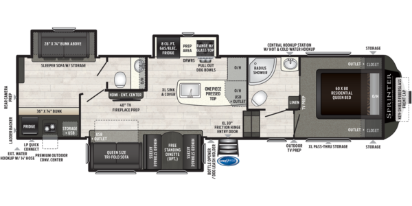 Sprinter 32BH